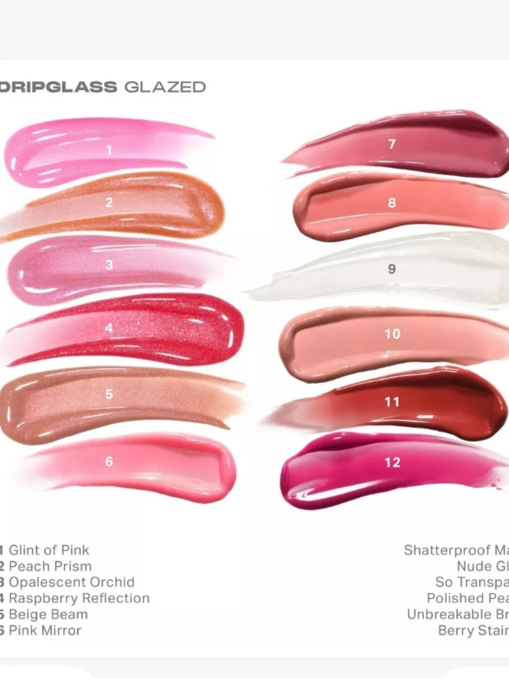 Morphe Dripglass Glazed High Shine Gloss